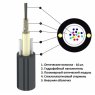 Оптический кабель, Single Mode, 16-UT04 канализация, FP Mark - 0